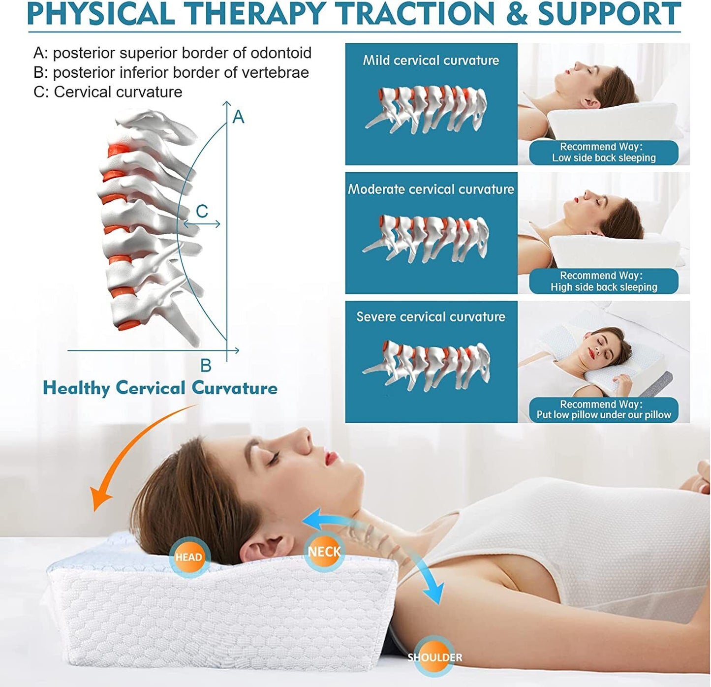 OrthoRest Bliss Pillow